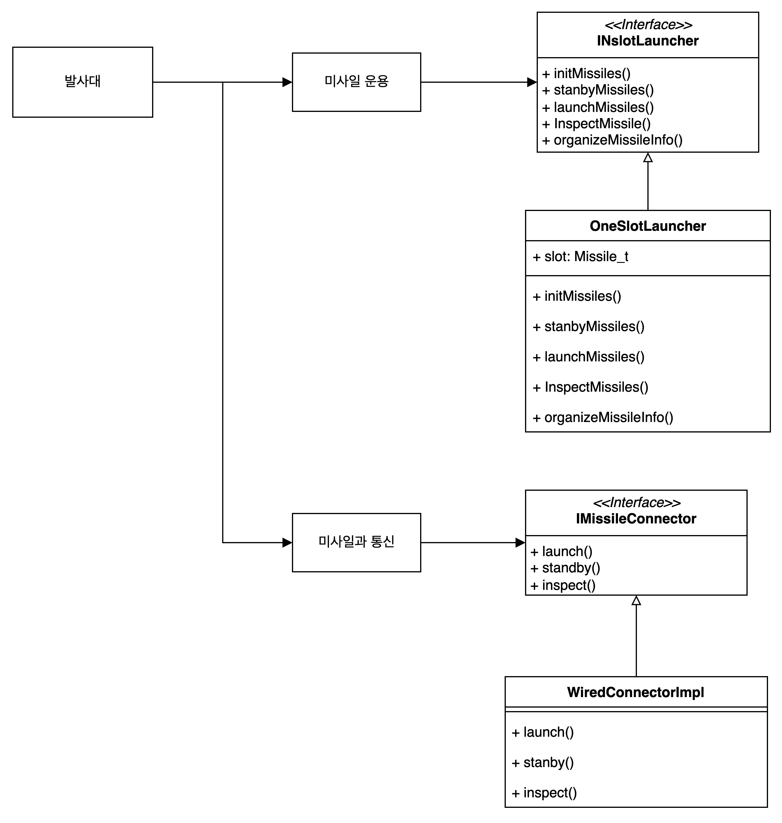 발사대 구조 설계