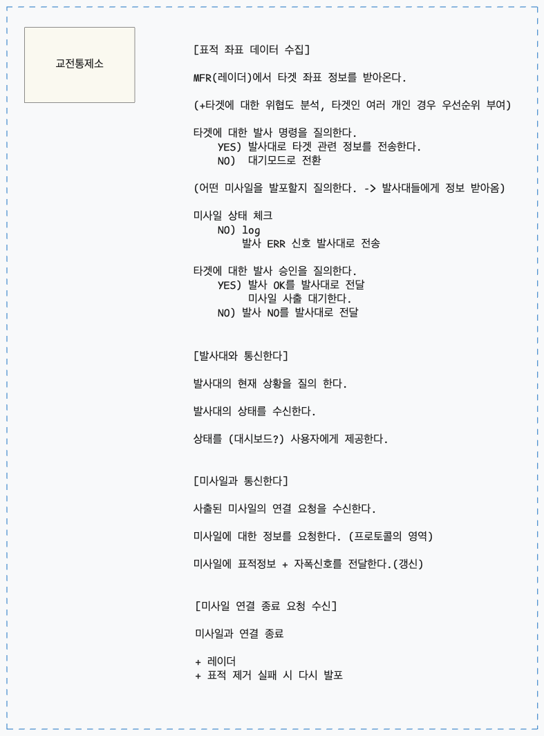 교전통제소 시나리오