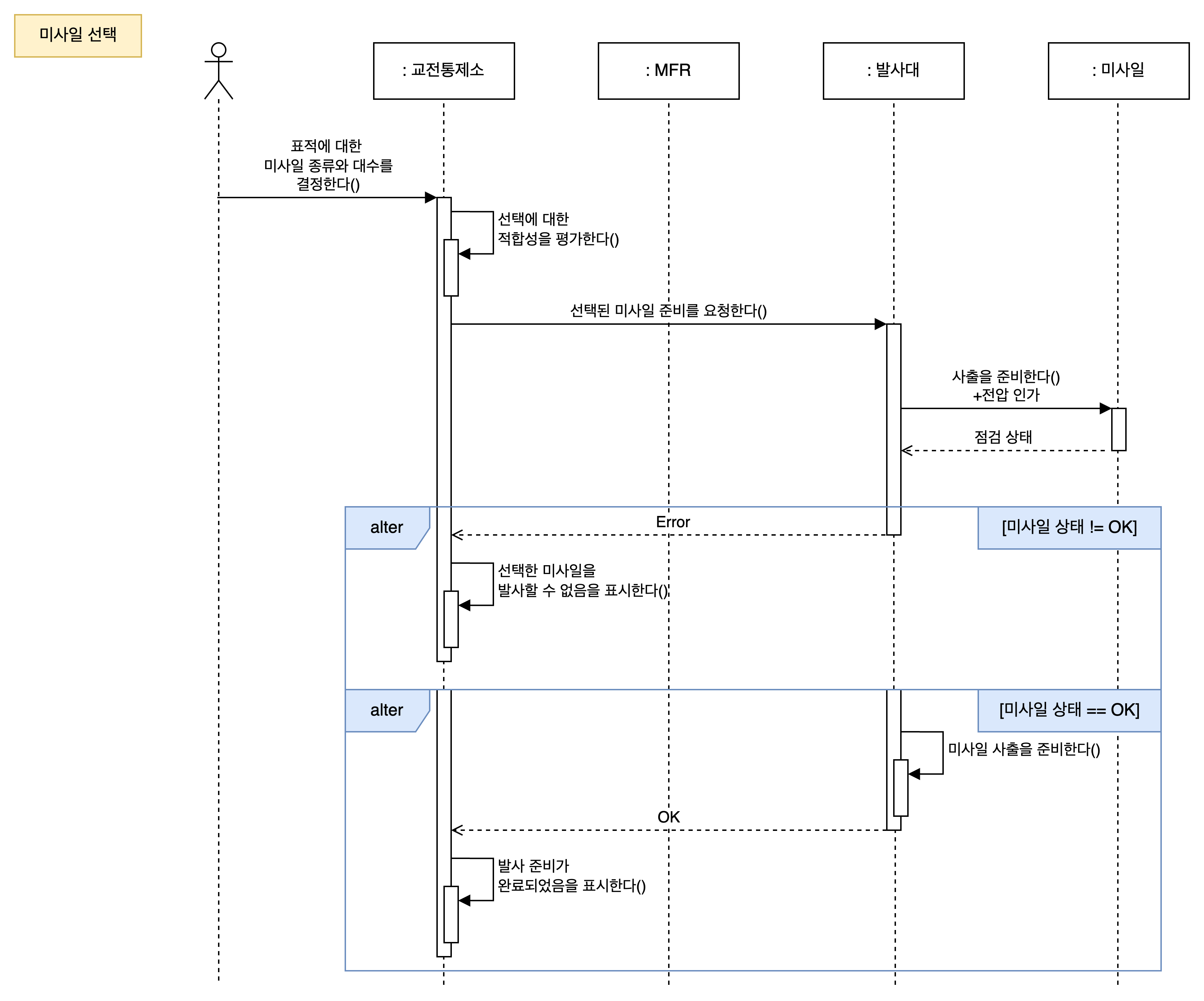 미사일 선택 시퀀스 다이어그램